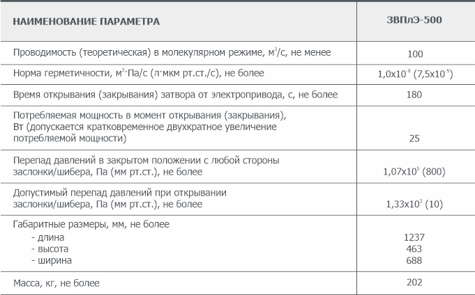 Основные параметры плоского электроприводного вакуумного затвора ЗВПлЭ-500 АО Вакууммаш