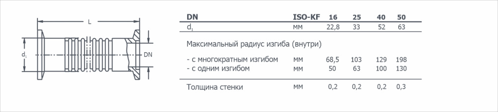 Габаритный чертёж Сильфон KF гибкий