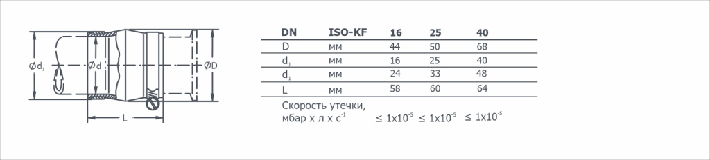 Габаритный чертёж Компенсационный элемент KF