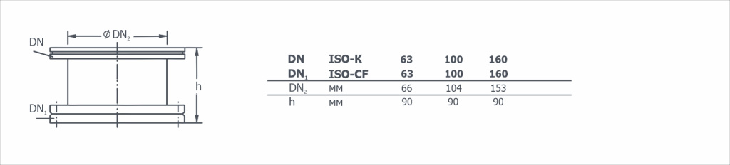 Габаритный чертеж на адаптер ISO-K/CF 