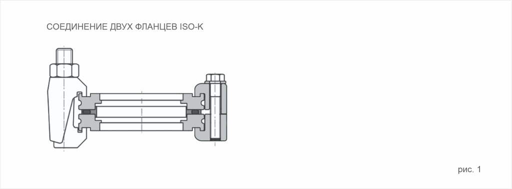 Вариант соединения ISO-K