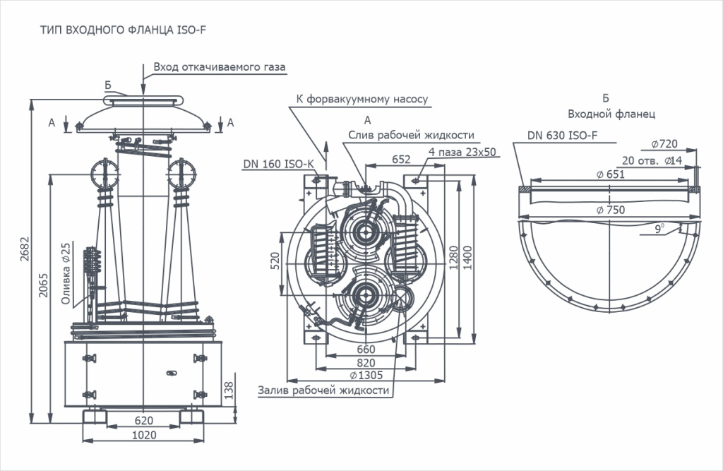 Габаритный чертёж 2НВБМ-630/12000