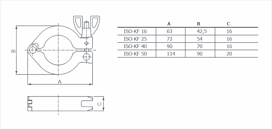 Хомуты ISO-KF