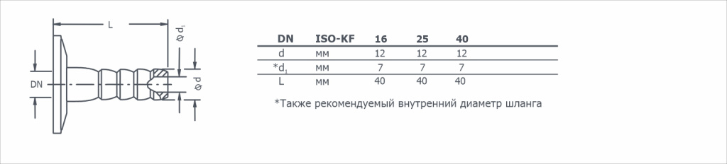 Габаритный чертеж Штуцер KF с наконечником