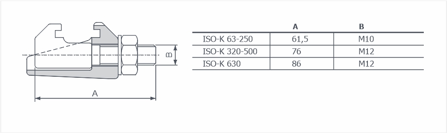 Когтевые зажимы ISO-K