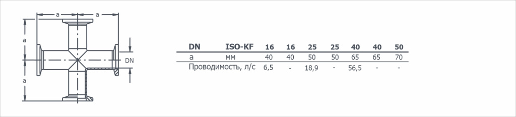 Габаритный чертеж Крест KF равнопроходный