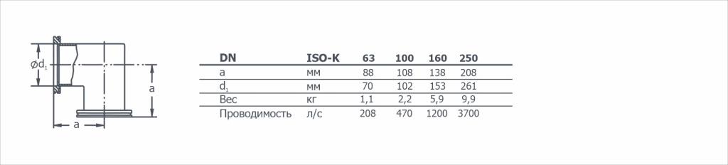 Габаритный чертеж на угол ISO-K сварной