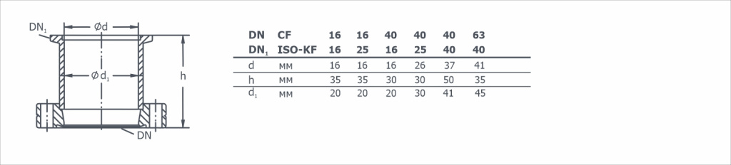 Габаритный чертеж на Адаптеры ISO-CF / KF