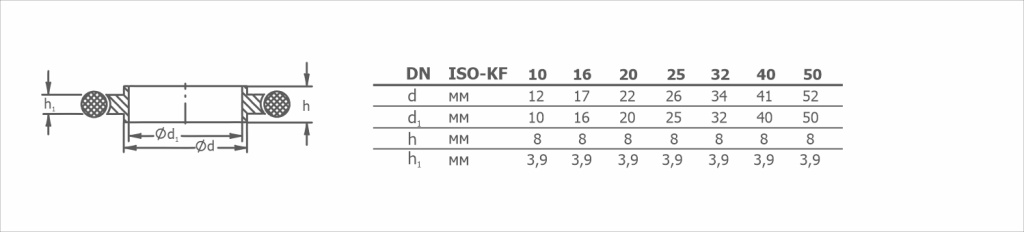 Габаритный чертеж на центрирующее кольцо ISO-KF