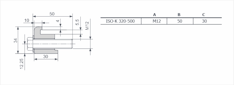 Струбцины ISO-K
