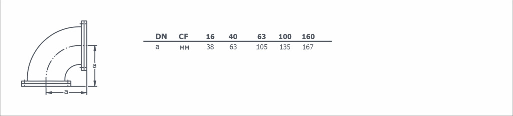 Габаритный чертеж на Уголки ISO-CF тянутые