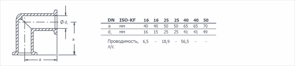 Габаритный чертеж Уголок KF сварной