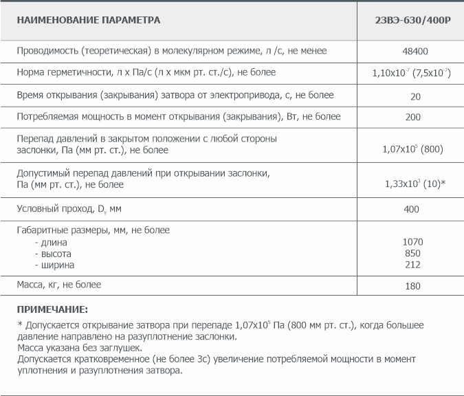 Основные параметры электромеханического вакуумного затвора 2ЗВЭ-630/400Р с редуктором АО Вакууммаш