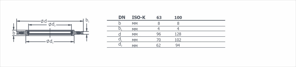 Габаритный чертеж на центрирующее кольцо ISO-K с фильтром тонкой очистки