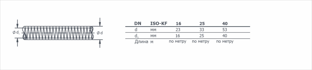 Габаритный чертёж Шланг вакуумный ПВХ